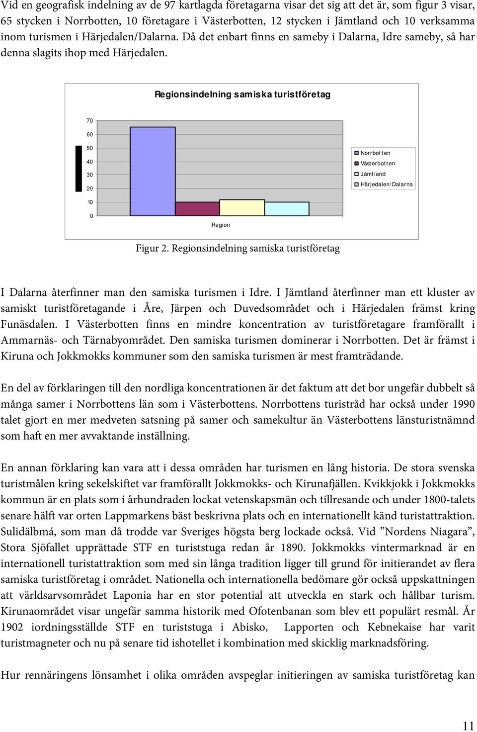 Regionsindelning samiska turistföretag 70 60 50 40 30 20 Norrbot t en Väst erbot t en Jämtland Härjedalen/ Dalarna 10 0 Region Figur 2.