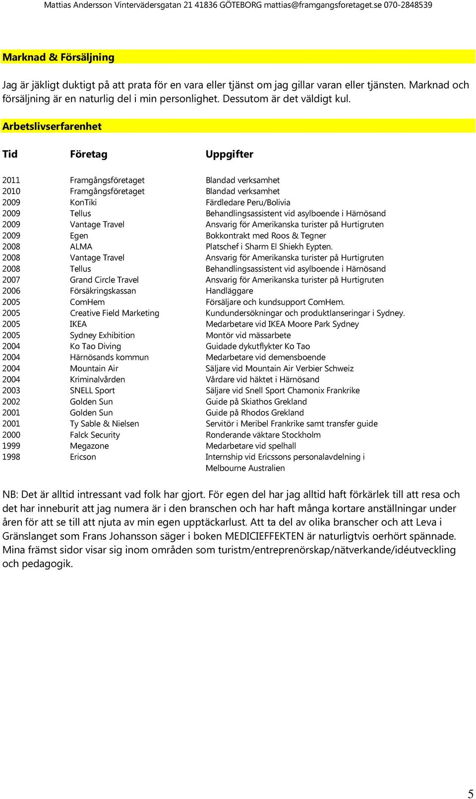 Arbetslivserfarenhet Tid Företag Uppgifter 2011 Framgångsföretaget Blandad verksamhet 2010 Framgångsföretaget Blandad verksamhet 2009 KonTiki Färdledare Peru/Bolivia 2009 Tellus Behandlingsassistent