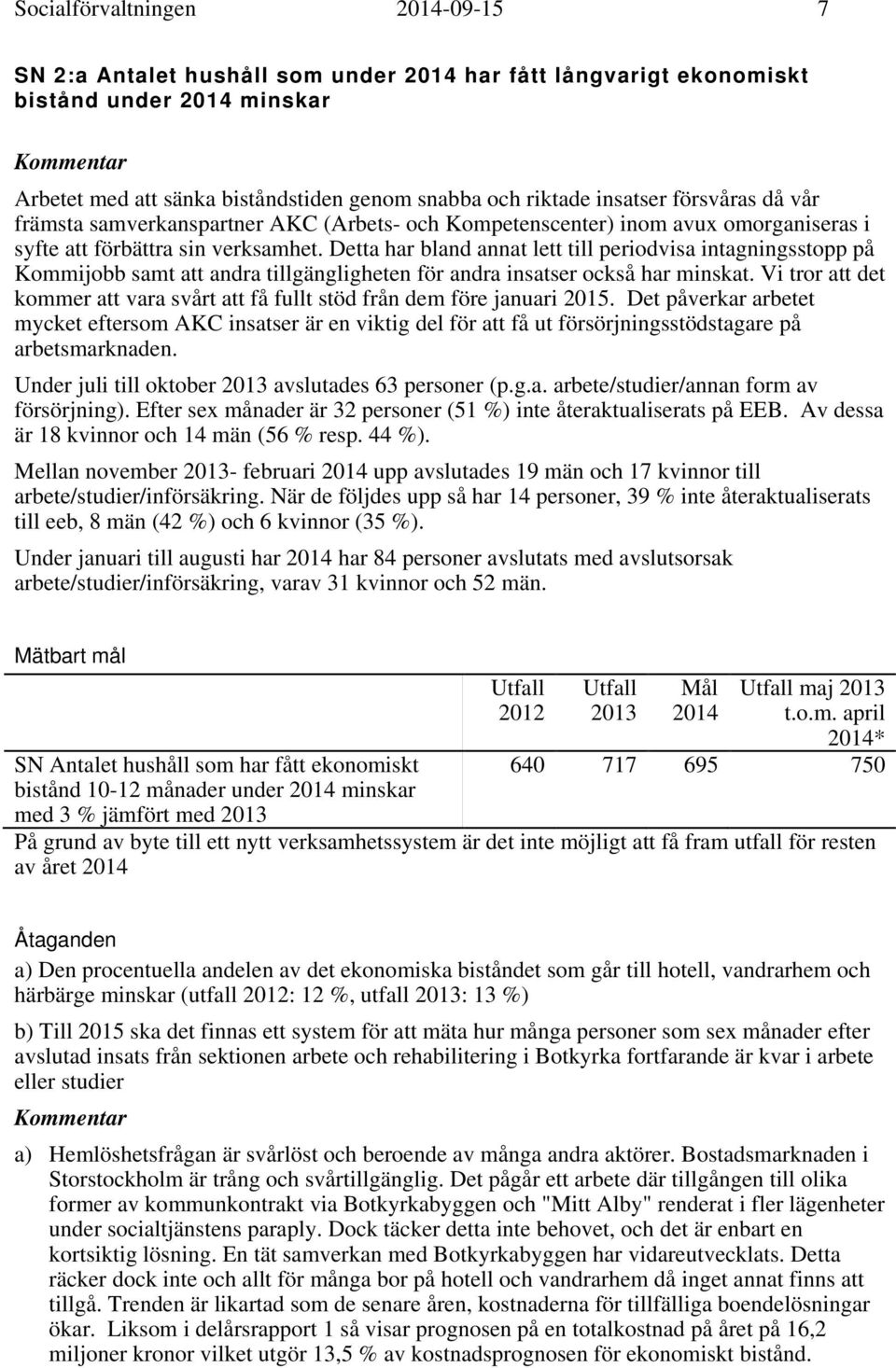 Detta har bland annat lett till periodvisa intagningsstopp på Kommijobb samt att andra tillgängligheten för andra insatser också har minskat.