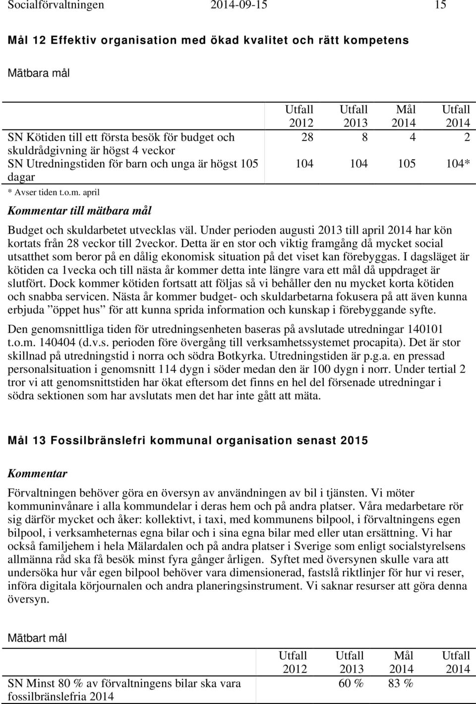 Under perioden augusti 2013 till april 2014 har kön kortats från 28 veckor till 2veckor.