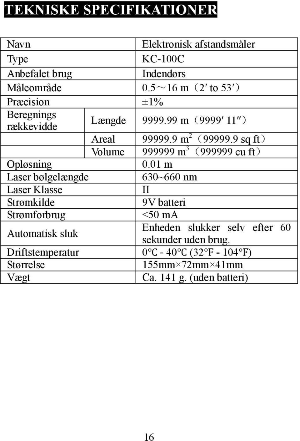 9 sq ft) Volume 999999 m 3 (999999 cu ft) Opløsning 0.