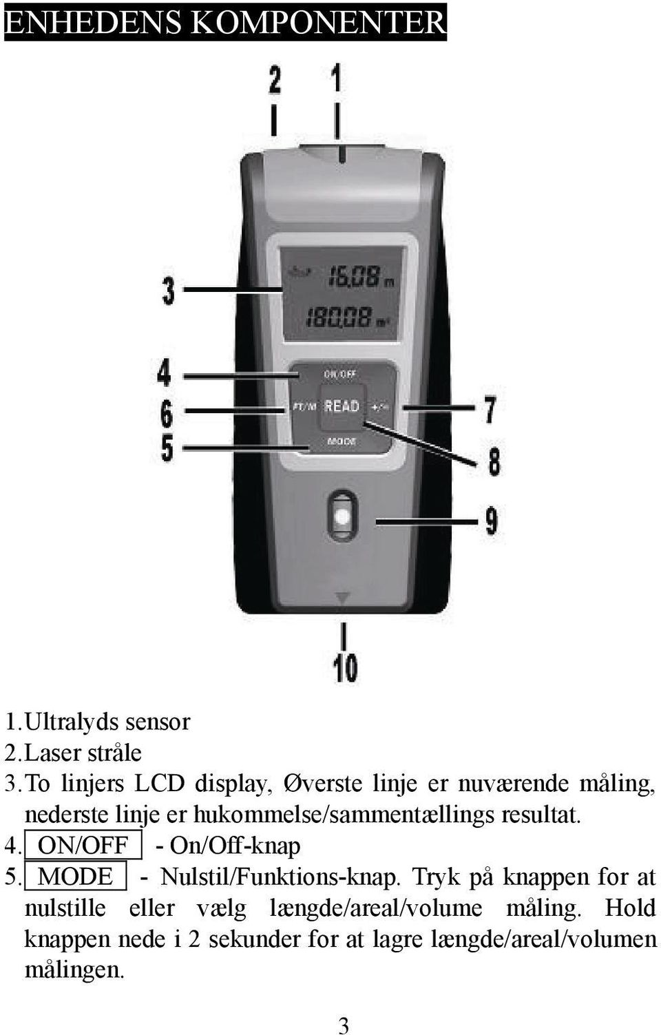 hukommelse/sammentællings resultat. 4. ON/OFF - On/Off-knap 5. MODE - Nulstil/Funktions-knap.