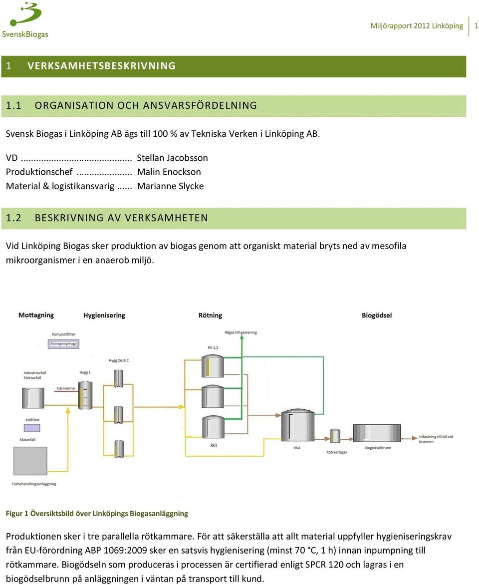 2 BESKRIVNING AV VERKSAMHETEN Vid Linköping Biogas sker produktion av biogas genom att organiskt material bryts ned av mesofila mikroorganismer i en anaerob miljö.