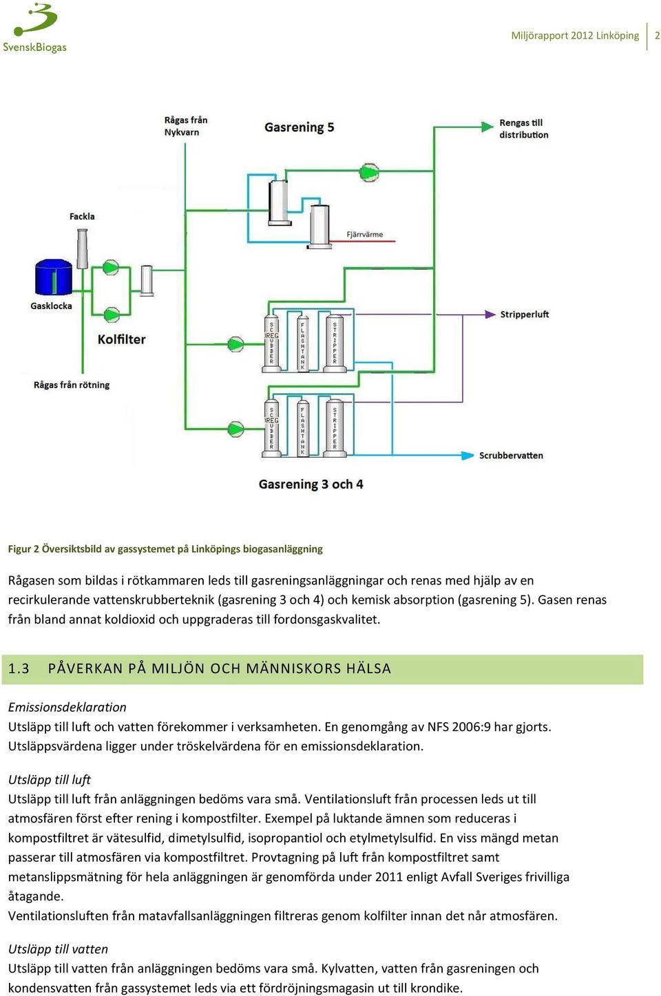 3 PÅVERKAN PÅ MILJÖN OCH MÄNNISKORS HÄLSA Emissionsdeklaration Utsläpp till luft och vatten förekommer i verksamheten. En genomgång av NFS 2006:9 har gjorts.