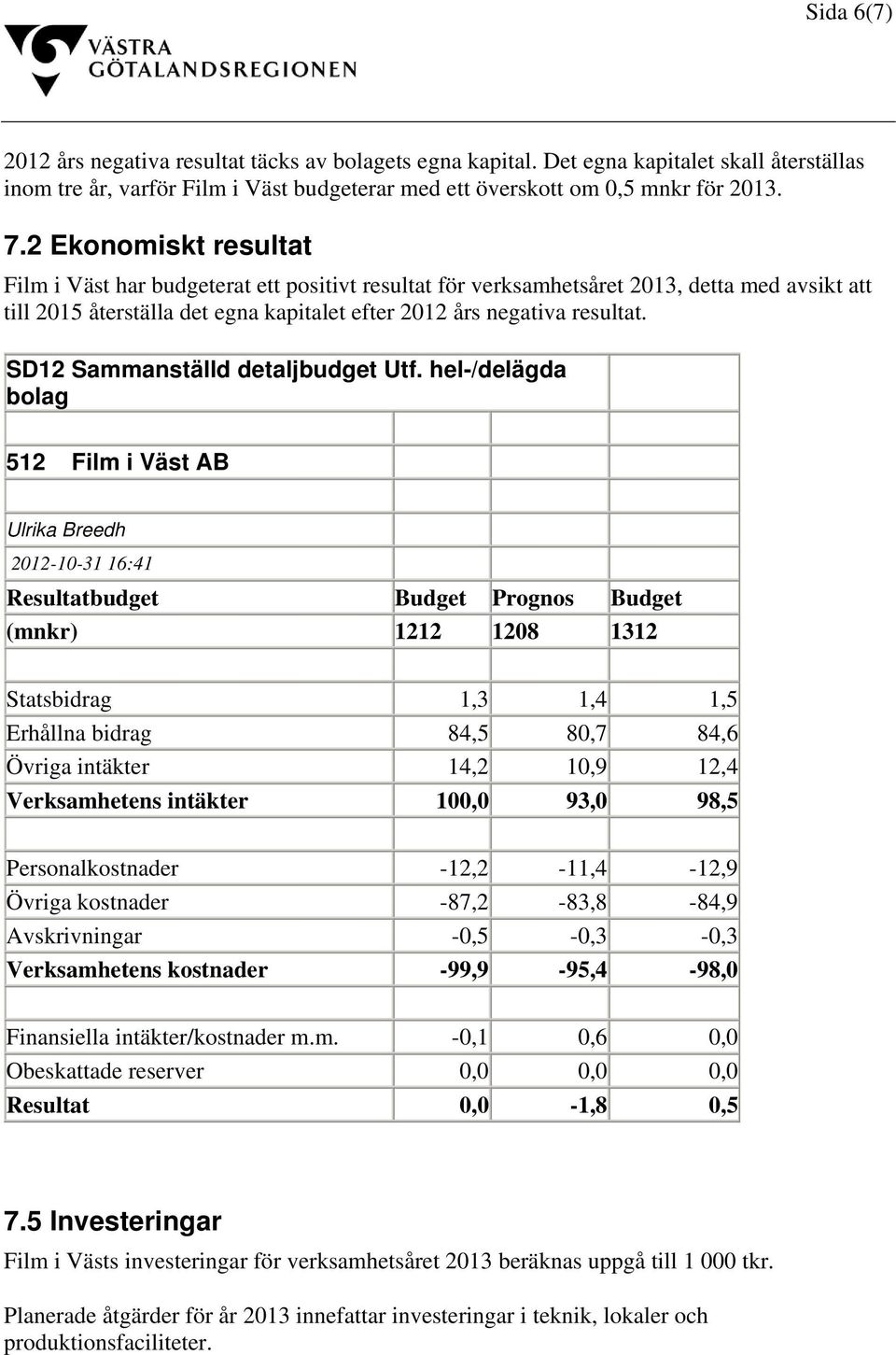SD12 Sammanställd detaljbudget Utf.