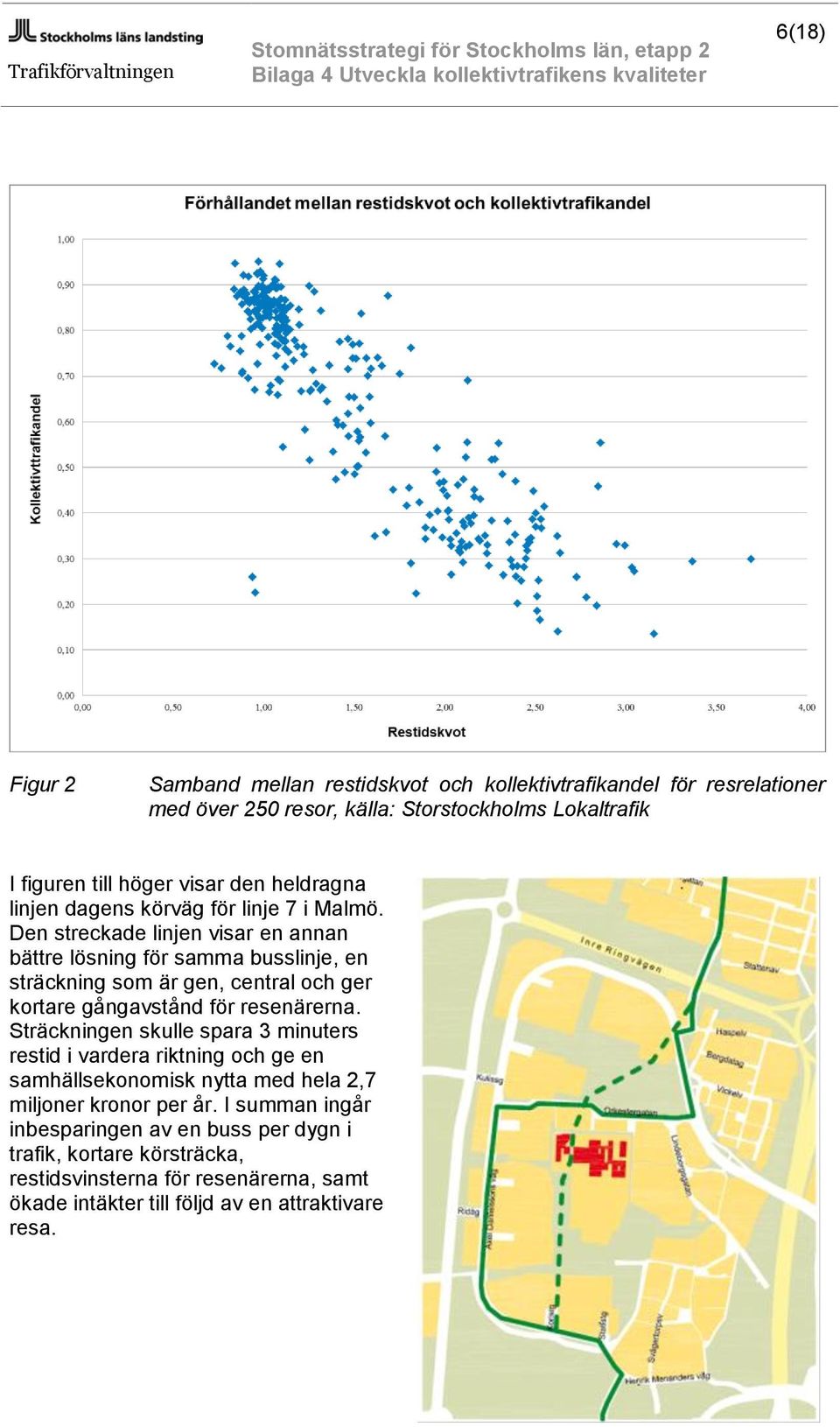 Den streckade linjen visar en annan bättre lösning för samma busslinje, en sträckning som är gen, central och ger kortare gångavstånd för resenärerna.