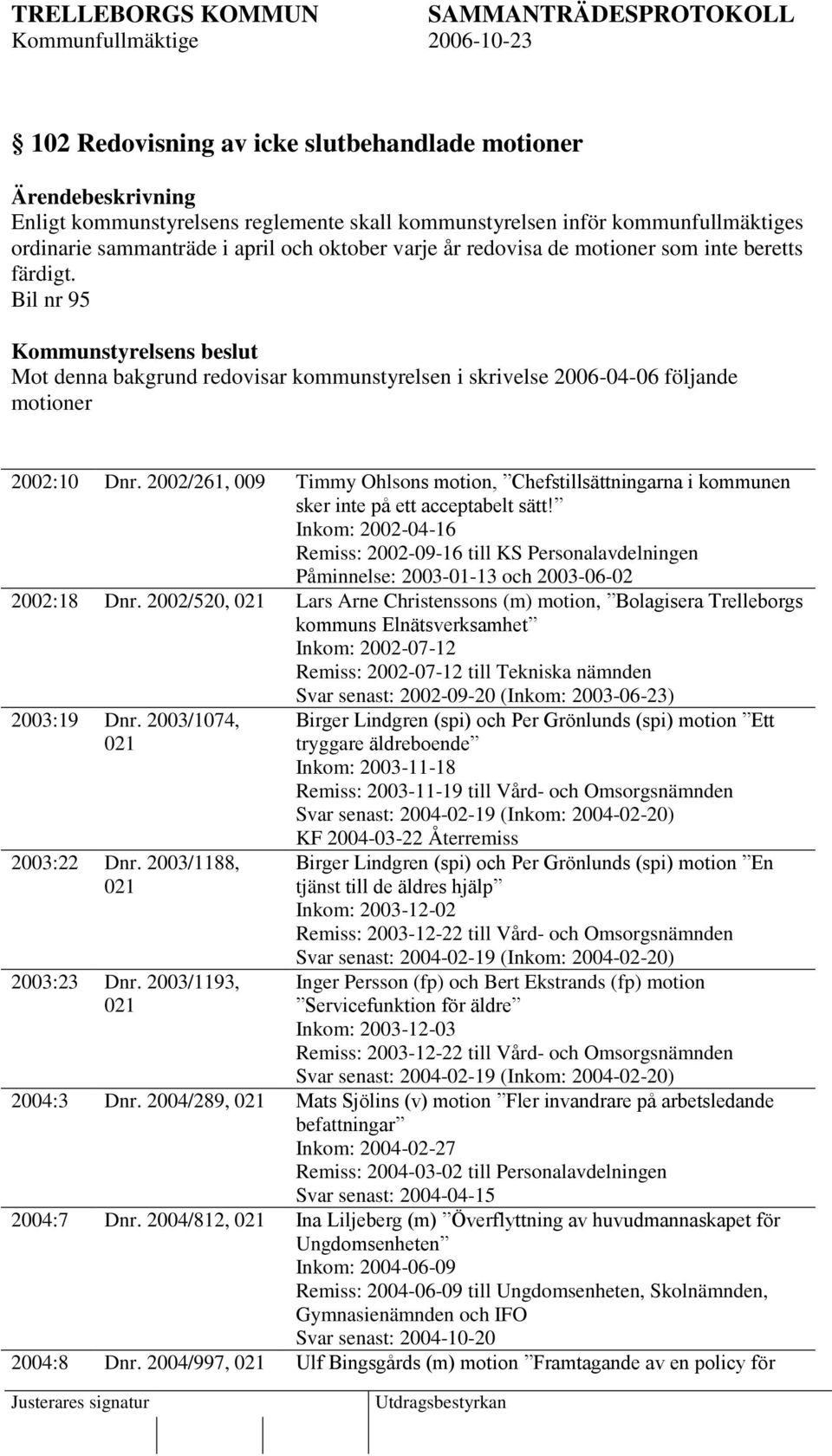 2002/261, 009 Timmy Ohlsons motion, Chefstillsättningarna i kommunen sker inte på ett acceptabelt sätt!