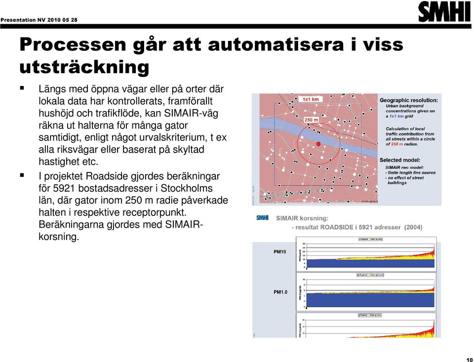 t ex alla riksvägar eller baserat på skyltad hastighet etc.