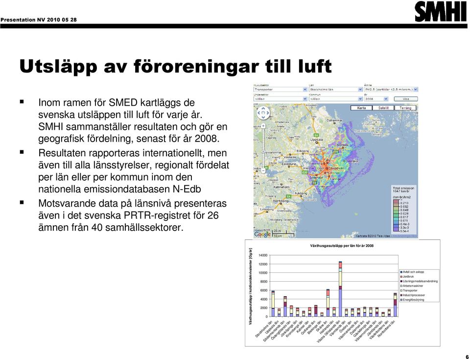 presenteras även i det svenska PRTR-registret för 26 ämnen från 40 samhällssektorer.