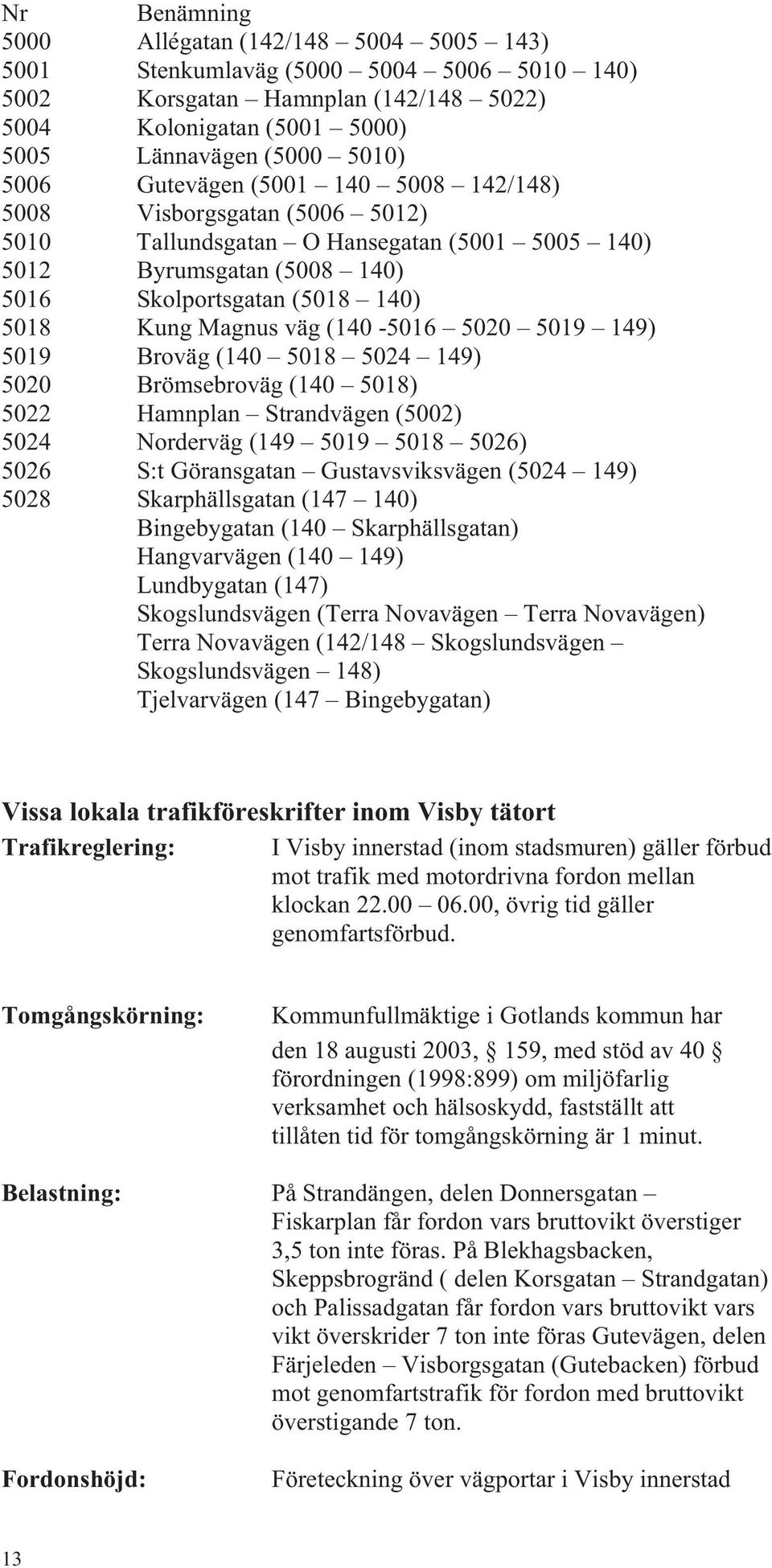 (140-5016 5020 5019 149) 5019 Broväg (140 5018 5024 149) 5020 Brömsebroväg (140 5018) 5022 Hamnplan Strandvägen (5002) 5024 Norderväg (149 5019 5018 5026) 5026 S:t Göransgatan Gustavsviksvägen (5024