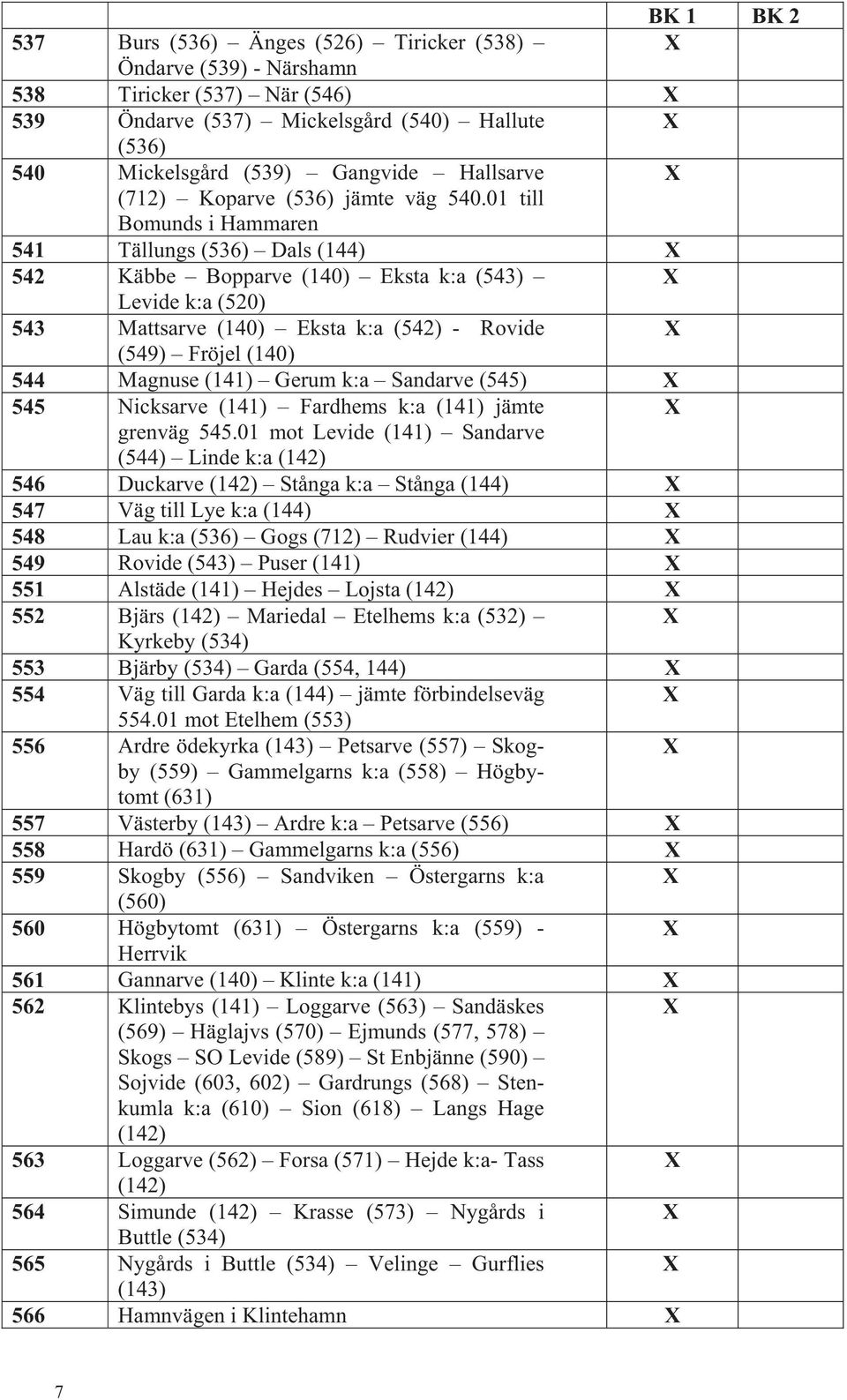 01 till Bomunds i Hammaren 541 Tällungs (536) Dals (144) 542 Käbbe Bopparve (140) Eksta k:a (543) Levide k:a (520) 543 Mattsarve (140) Eksta k:a (542) - Rovide (549) Fröjel (140) 544 Magnuse (141)