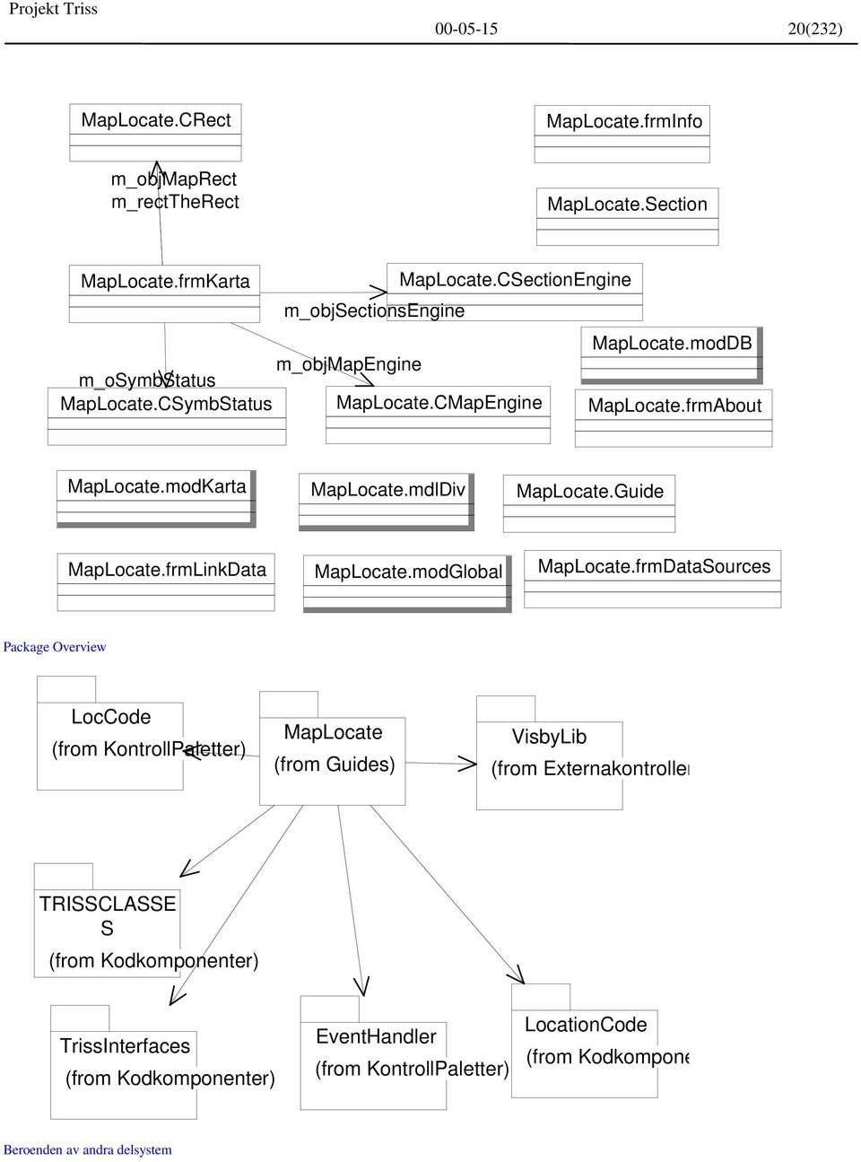 CMapEngine MapLocate.modDB MapLocate.frmAbout MapLocate.modKarta MapLocate.mdlDiv MapLocate.Guide MapLocate.