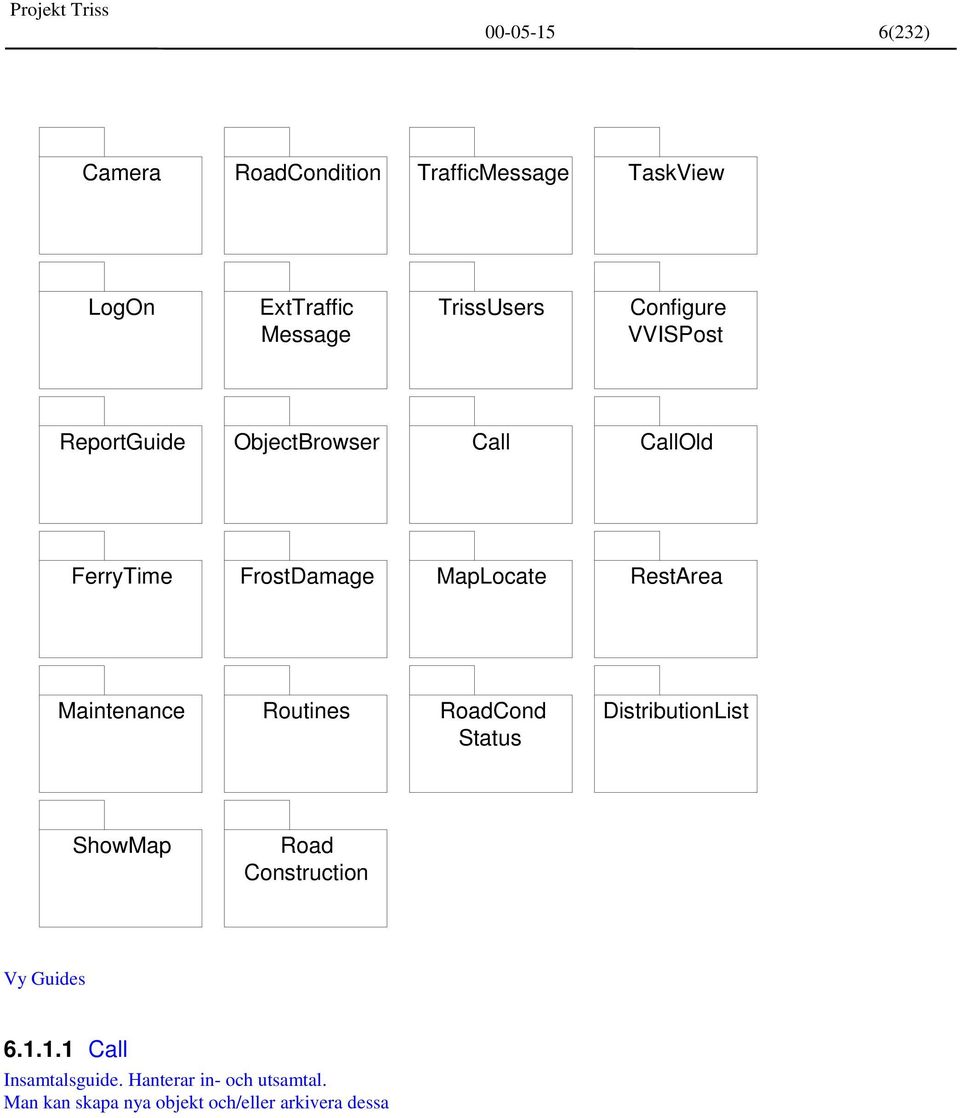 RestArea Maintenance Routines RoadCond Status DistributionList ShowMap Road Construction Vy