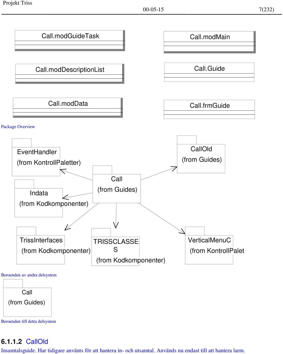 frmGuide EventHandler CallOld Call Indata TrissInterfaces TRISSCLASSE S