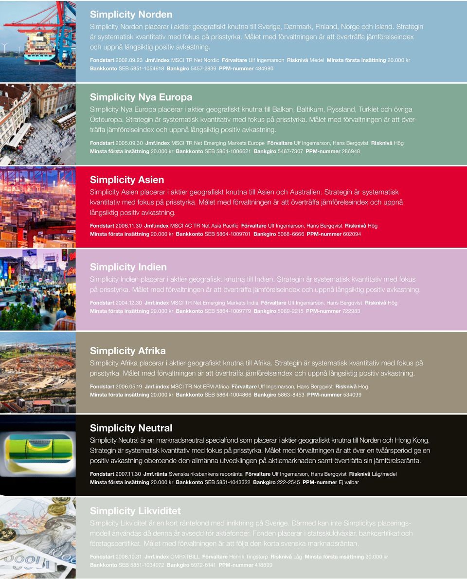 index MSCI TR Net Nordic Förvaltare Ulf Ingemarson Risknivå Medel Minsta första insättning 20.