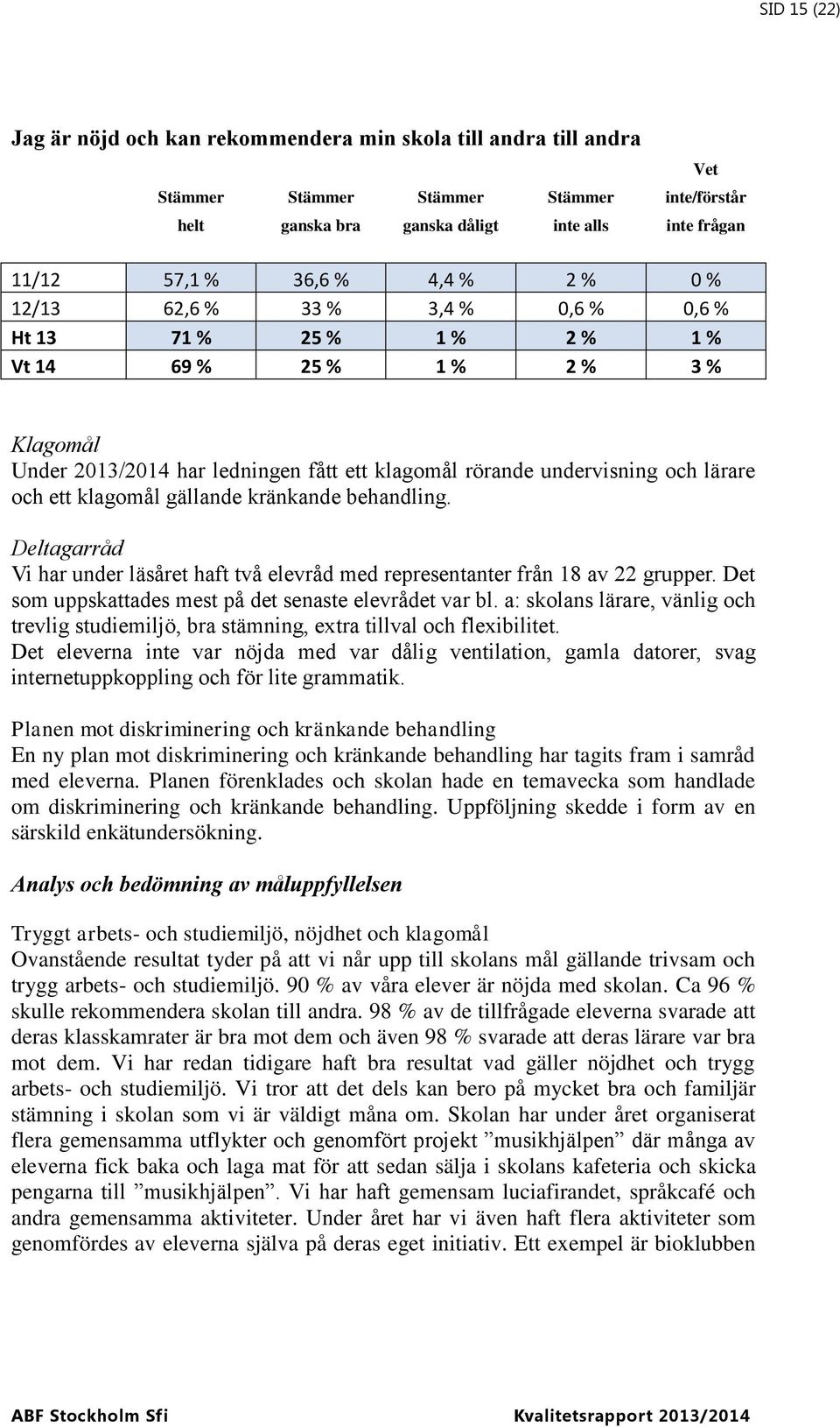 behandling. Deltagarråd Vi har under läsåret haft två elevråd med representanter från 18 av 22 grupper. Det som uppskattades mest på det senaste elevrådet var bl.