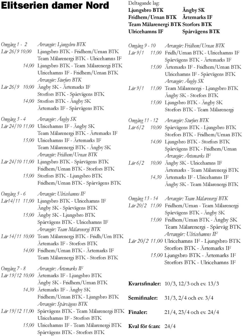 00 Ljungsbro BTK - Team Mälarenergi BTK Ulricehamns IF - Fridhem/Urnan BTK Arrangör: Storfors BTK Lör 26/9 10.00 Ängby SK - Ärtemarks IF Storfors BTK - Spårvägens BTK 14.