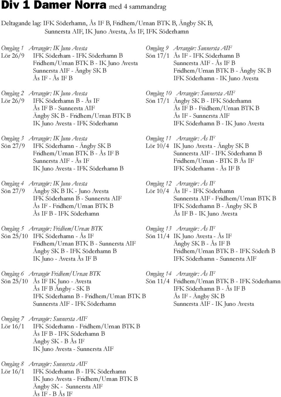 Fridhem/Urnan BTK B - Ängby SK B Ås IF - Ås IF B IFK Söderhamn - IK Juno Avesta Omgång 2 Arrangör: IK Juno Avesta Omgång 10 Arrangör: Sunnersta AIF Lör 26/9 IFK Söderhamn B - Ås IF Sön 17/1 Ängby SK