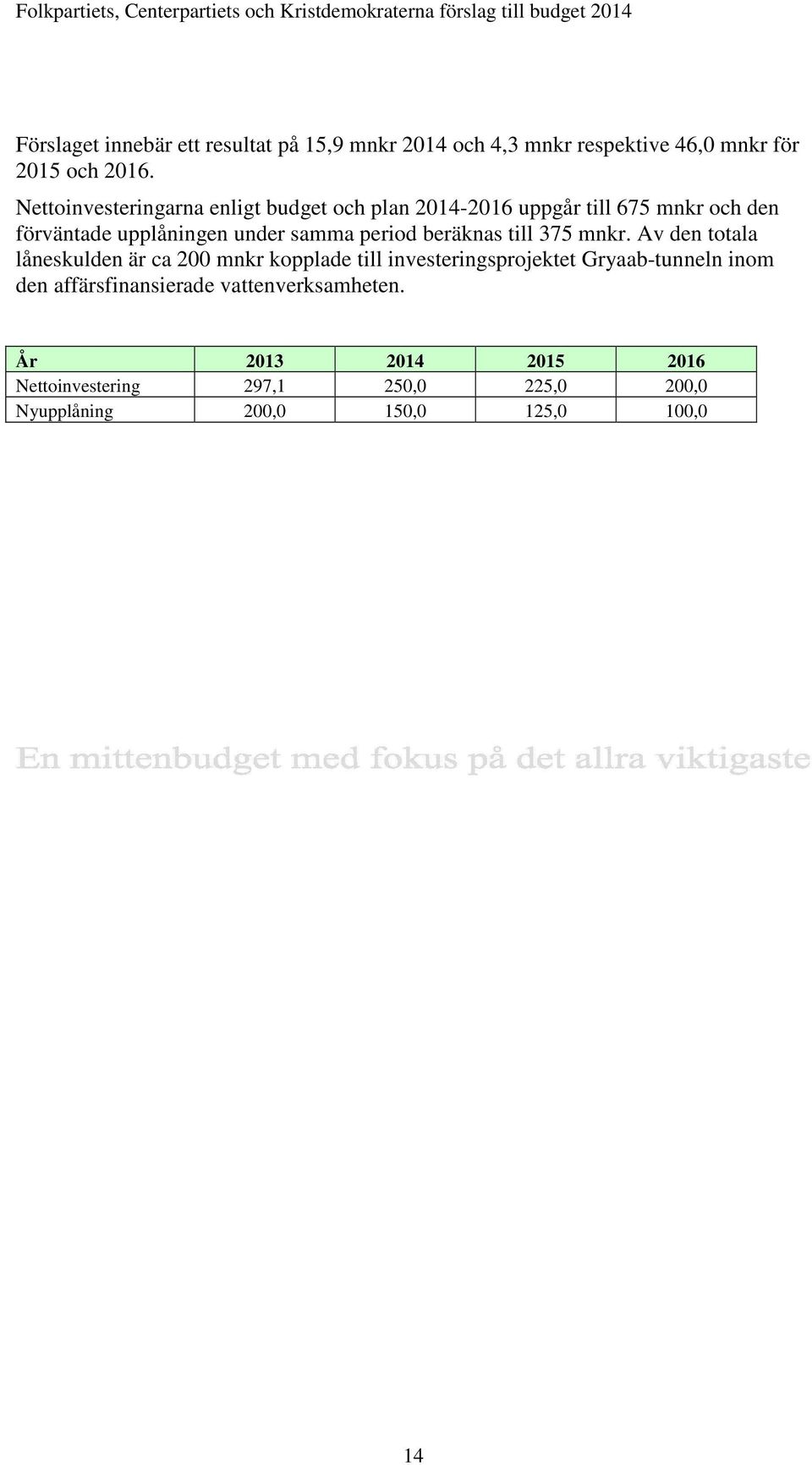 period beräknas till 375 mnkr.