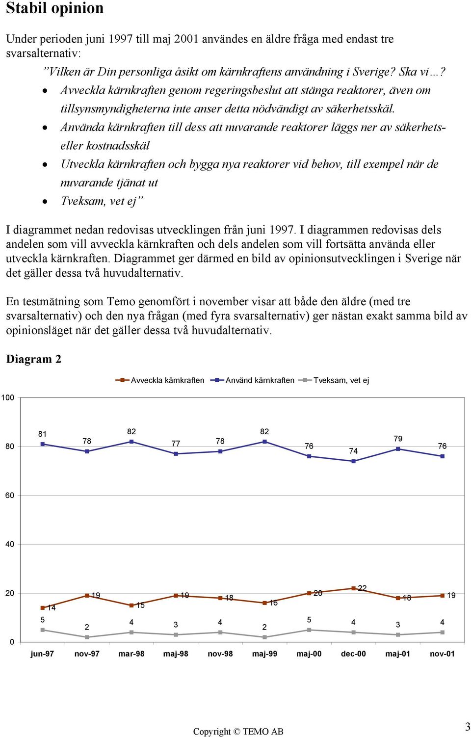 Använda kärnkraften till dess att nuvarande reaktorer läggs ner av säkerhetseller kostnadsskäl Utveckla kärnkraften och bygga nya reaktorer vid behov, till exempel när de nuvarande tjänat ut Tveksam,