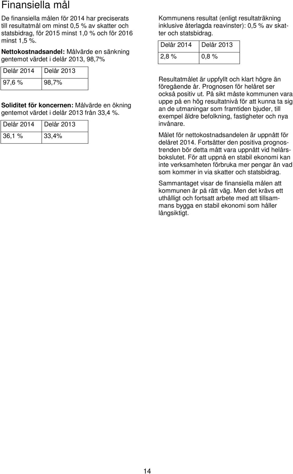 Delår 2014 Delår 2013 36,1 % 33,4% Kommunens resultat (enligt resultaträkning inklusive återlagda reavinster): 0,5 % av skatter och statsbidrag.