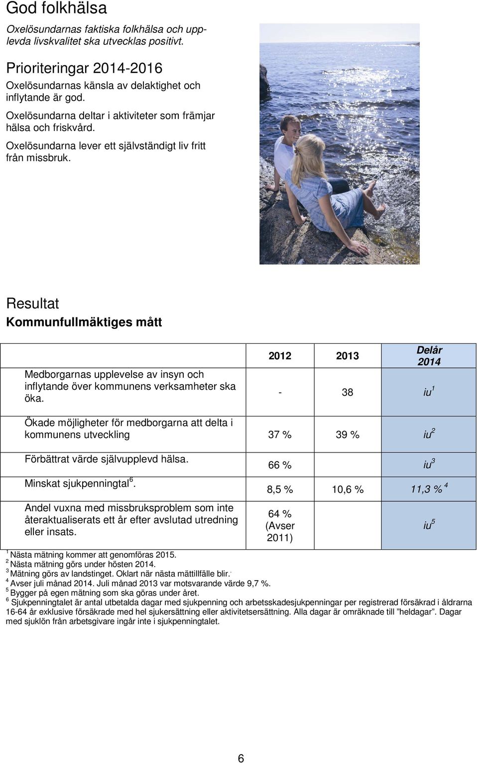 Resultat Kommunfullmäktiges mått Medborgarnas upplevelse av insyn och inflytande över kommunens verksamheter ska öka.