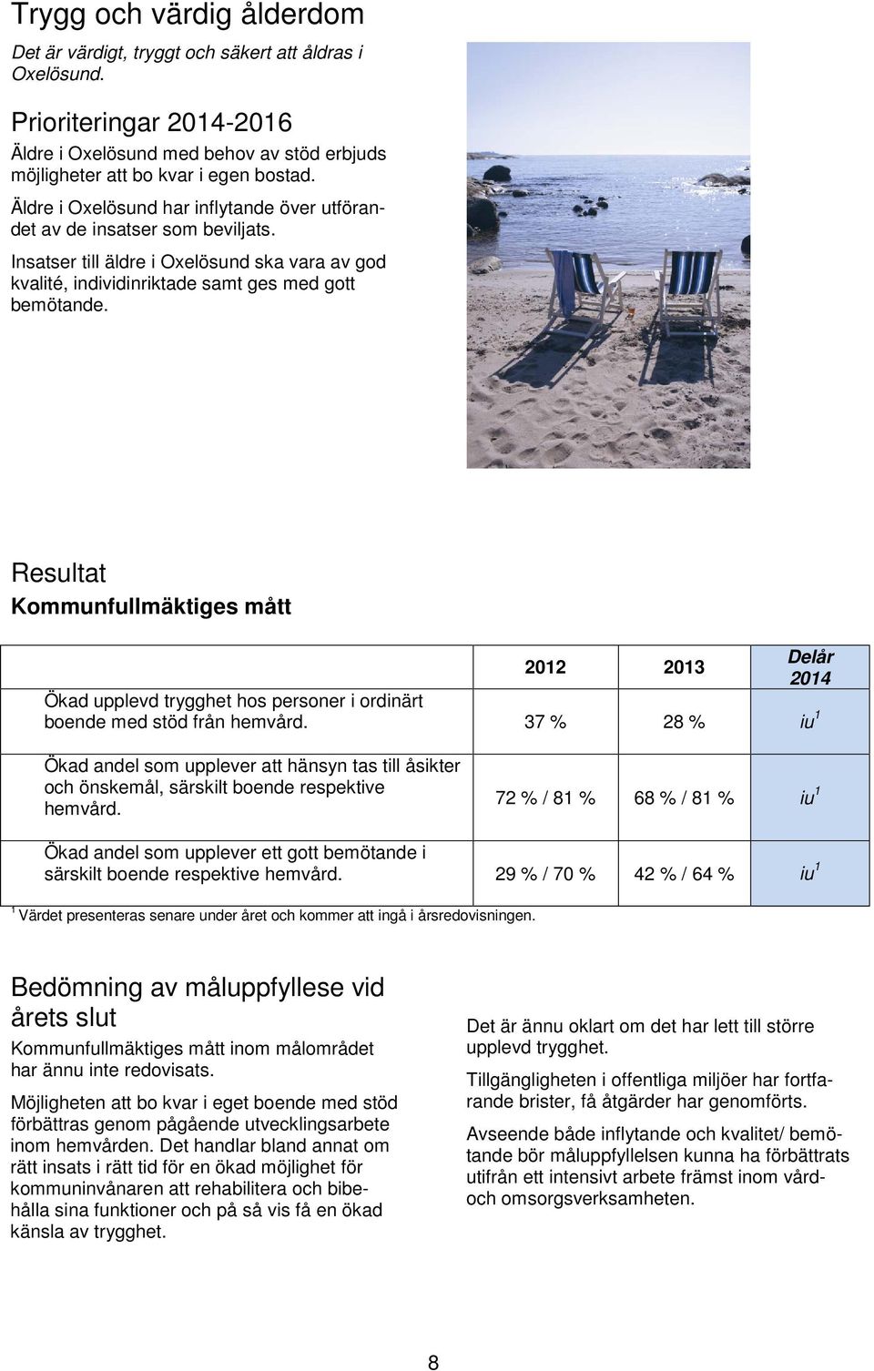 Resultat Kommunfullmäktiges mått 2012 2013 Delår 2014 Ökad upplevd trygghet hos personer i ordinärt boende med stöd från hemvård.