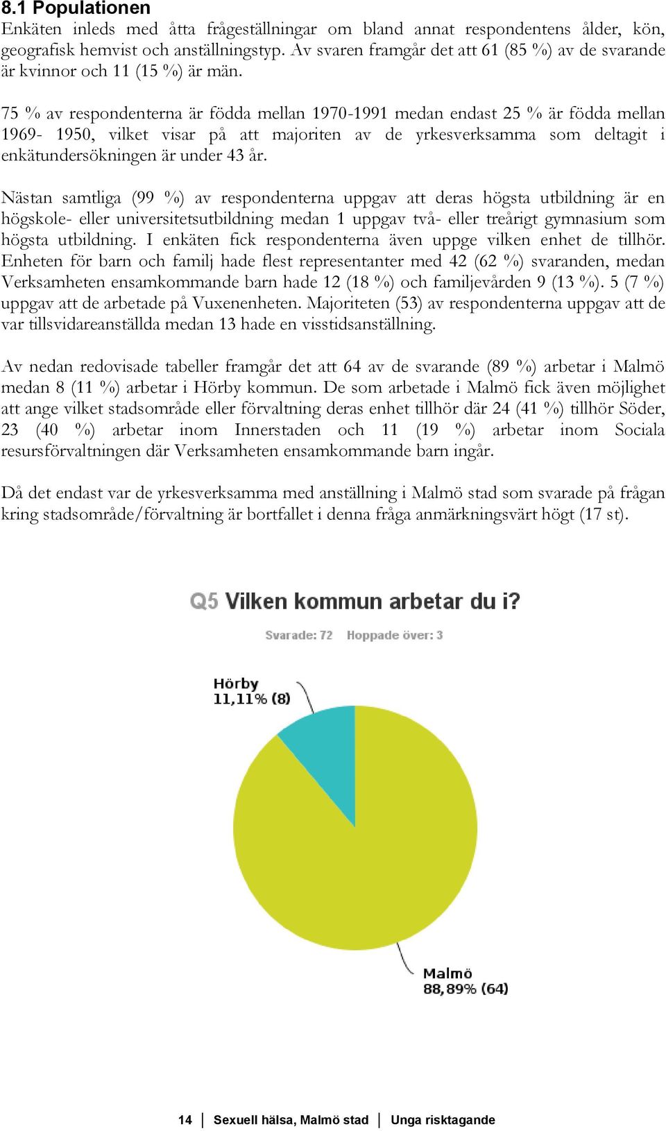 75 % av respondenterna är födda mellan 1970-1991 medan endast 25 % är födda mellan 1969-1950, vilket visar på att majoriten av de yrkesverksamma som deltagit i enkätundersökningen är under 43 år.