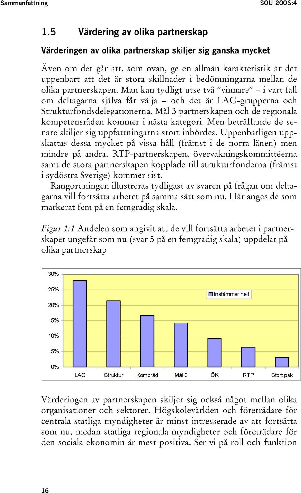 bedömningarna mellan de olika partnerskapen. Man kan tydligt utse två vinnare i vart fall om deltagarna själva får välja och det är LAG-grupperna och Strukturfondsdelegationerna.