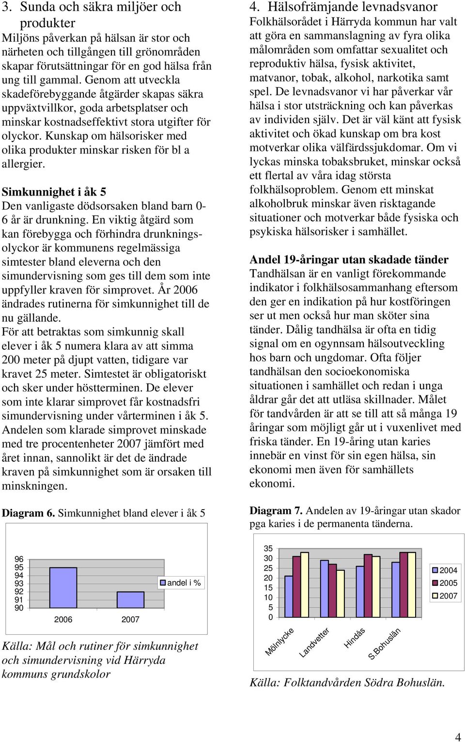 Kunskap om hälsorisker med olika produkter minskar risken för bl a allergier. Simkunnighet i åk Den vanligaste dödsorsaken bland barn - 6 år är drunkning.