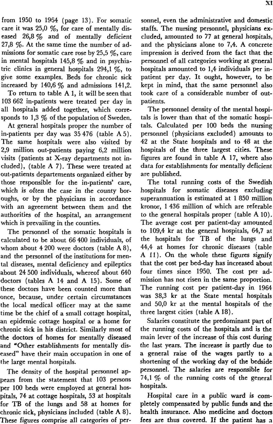 Beds for chronic sick increased by 140,6% and admissions 141,2.