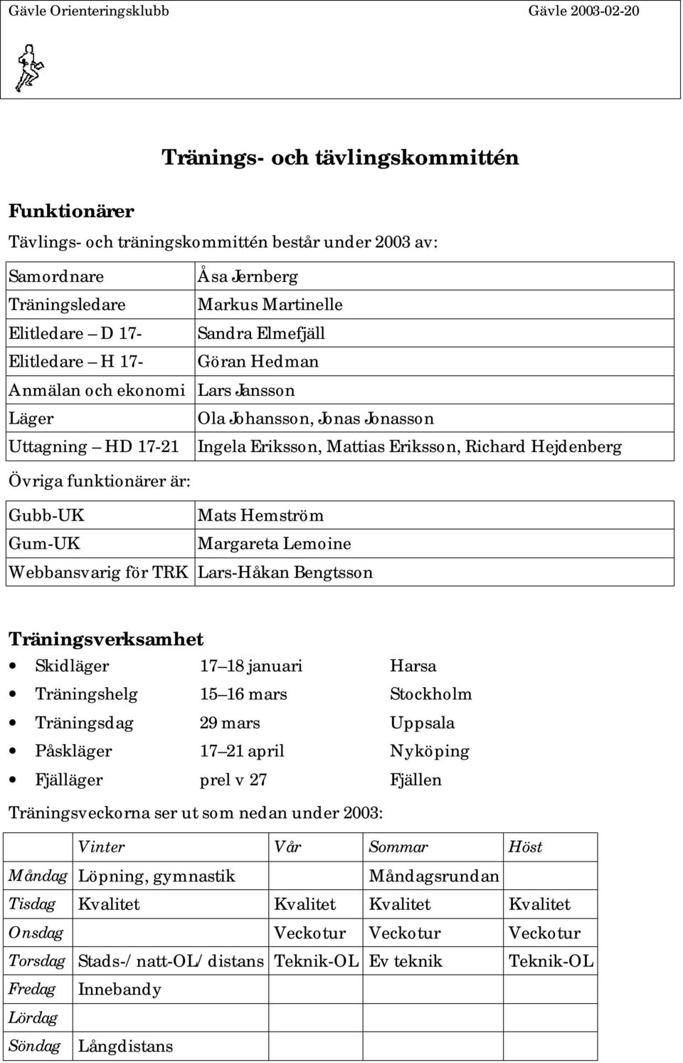 Gubb-UK Mats Hemström Gum-UK Margareta Lemoine Webbansvarig för TRK Lars-Håkan Bengtsson Träningsverksamhet Skidläger 17 18 januari Harsa Träningshelg 15 16 mars Stockholm Träningsdag 29 mars Uppsala