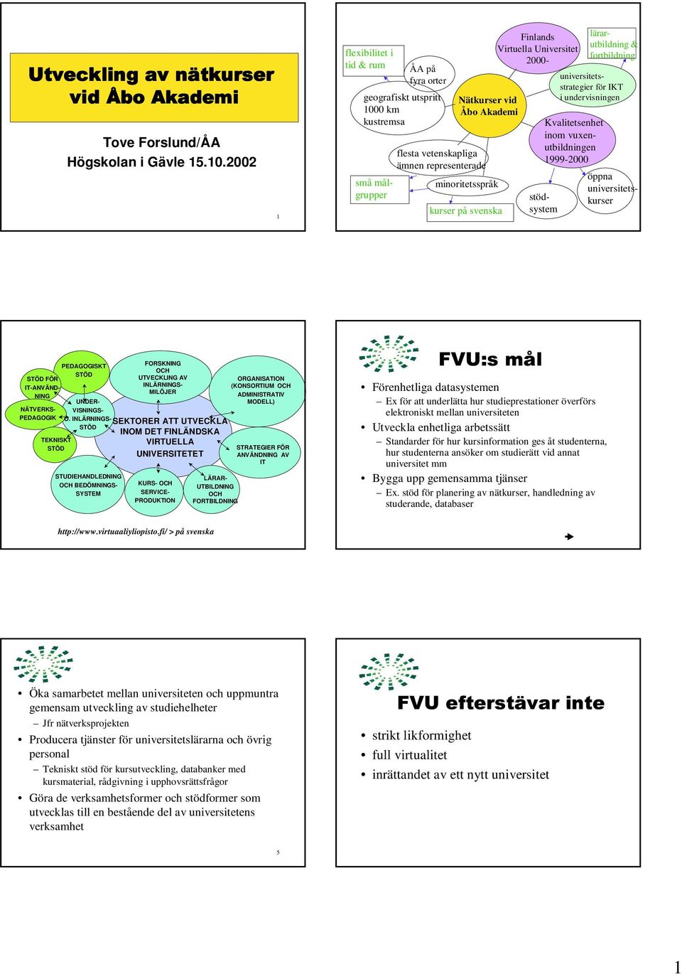 Virtuella Universitet 2000- små målgrupper universitetsstrategier ör IKT i undervisningen Kvalitetsenhet inom vuxenutbildningen 1999-2000 stödsystem lärarutbildning & ortbildning öppna