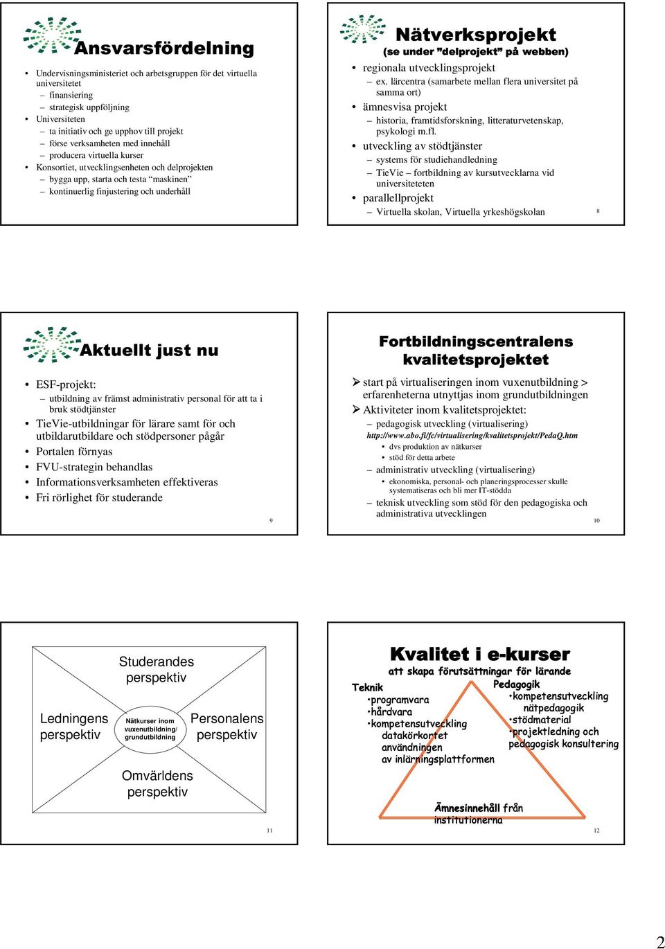 lärcentra (samarbete mellan lera universitet på samma ort) ämnesvisa projekt historia, ramtidsorskning, litteraturvetenskap, psykologi m.l. utveckling av stödtjänster systems ör studiehandledning