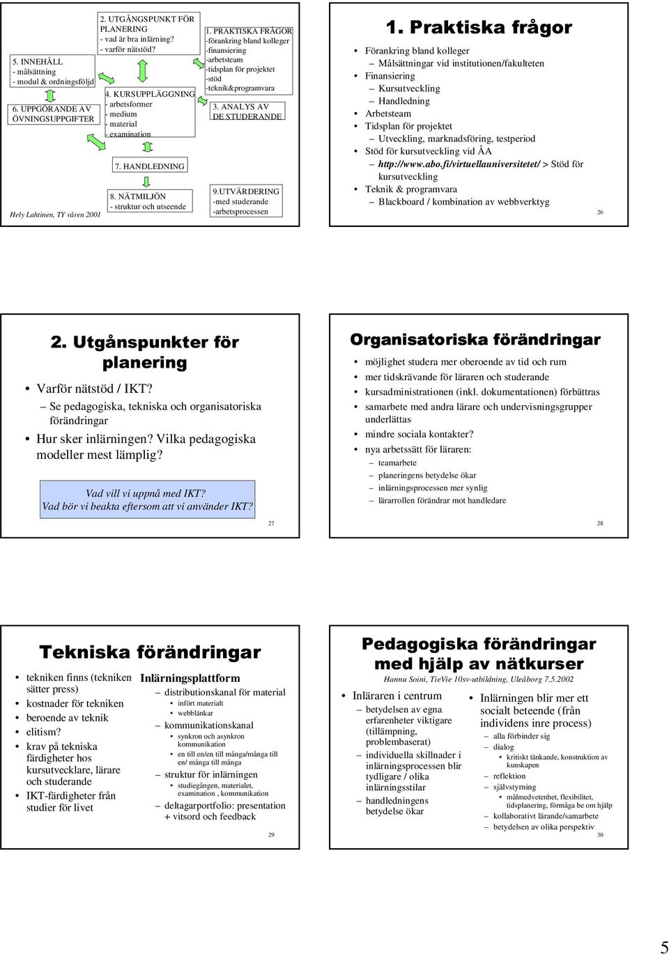 PRAKTISKA FRÅGOR -örankring bland kolleger -inansiering -arbetsteam -tidsplan ör projektet -stöd -teknik&programvara 3.