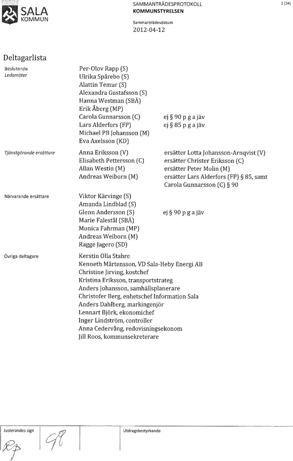 Westin (M) Andreas Weiborn (M) Viktor Kärvinge (S) Amanda Lindblad (S) Glenn Andersson (S) Marie Falestål (SBÄ) Monica Fahrman (MP) Andreas Weiborn (M) Ragge jagero (SD) ej 90 P g a jäv ej 85 P g a