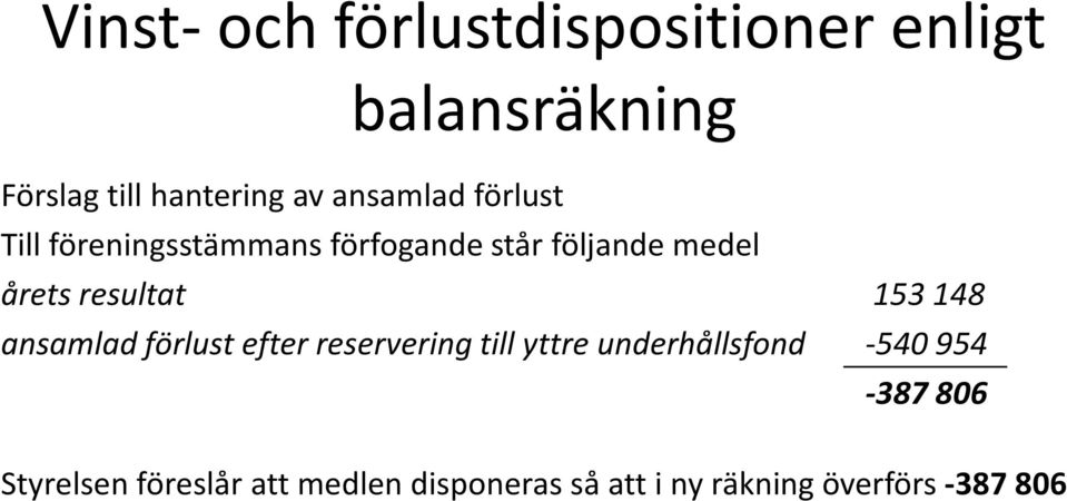 åretsresultat 153148 ansamlad förlust efter reservering till yttre