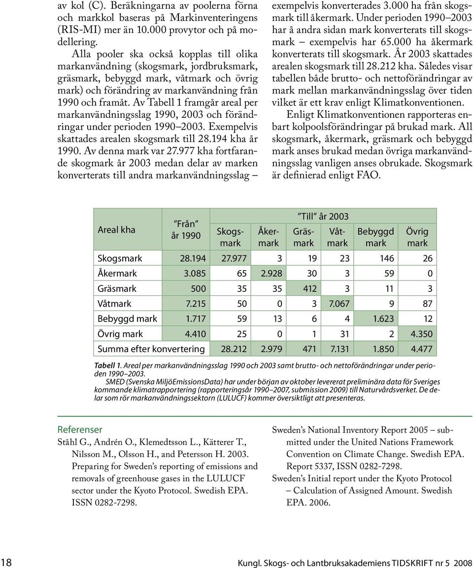 Av Tabell 1 framgår areal per markanvändningsslag 1990, 2003 och förändringar under perioden 1990 2003. Exempelvis skattades arealen skogsmark till 28.194 kha år 1990. Av denna mark var 27.
