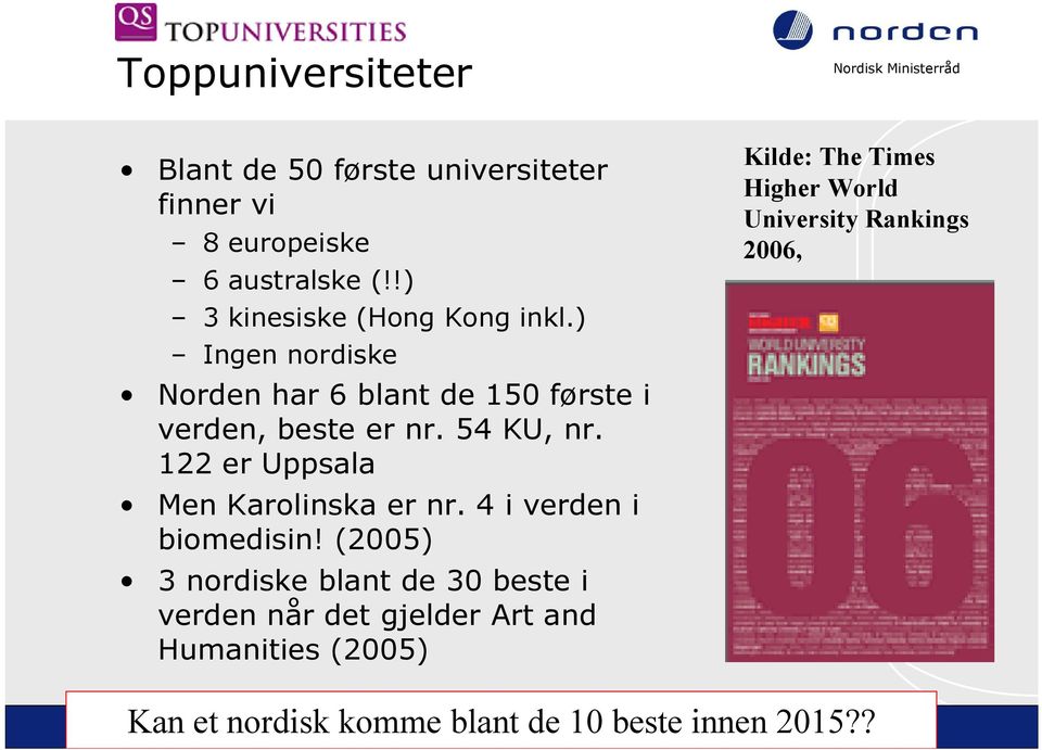 122 er Uppsala Men Karolinska er nr. 4 i verden i biomedisin!