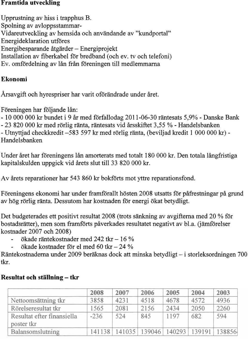 ev. tv och telefoni) Ev. omfördelning av lån från föreningen till medlemmarna Ekonomi &savgift och hyrespriser har varit oförändrade under året.