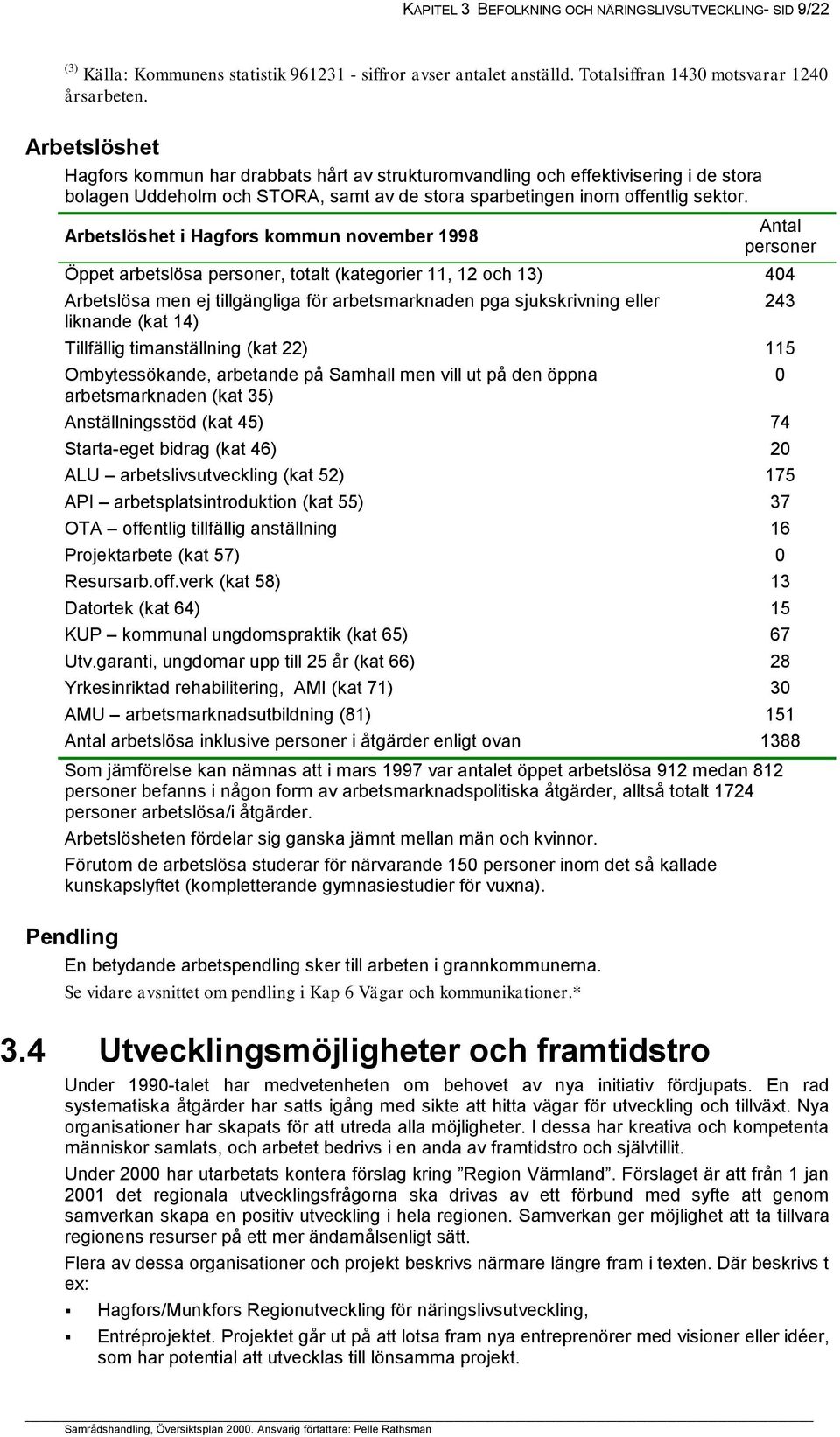 Arbetslöshet i Hagfors kommun november 1998 Antal personer Öppet arbetslösa personer, totalt (kategorier 11, 12 och 13) 404 Arbetslösa men ej tillgängliga för arbetsmarknaden pga sjukskrivning eller