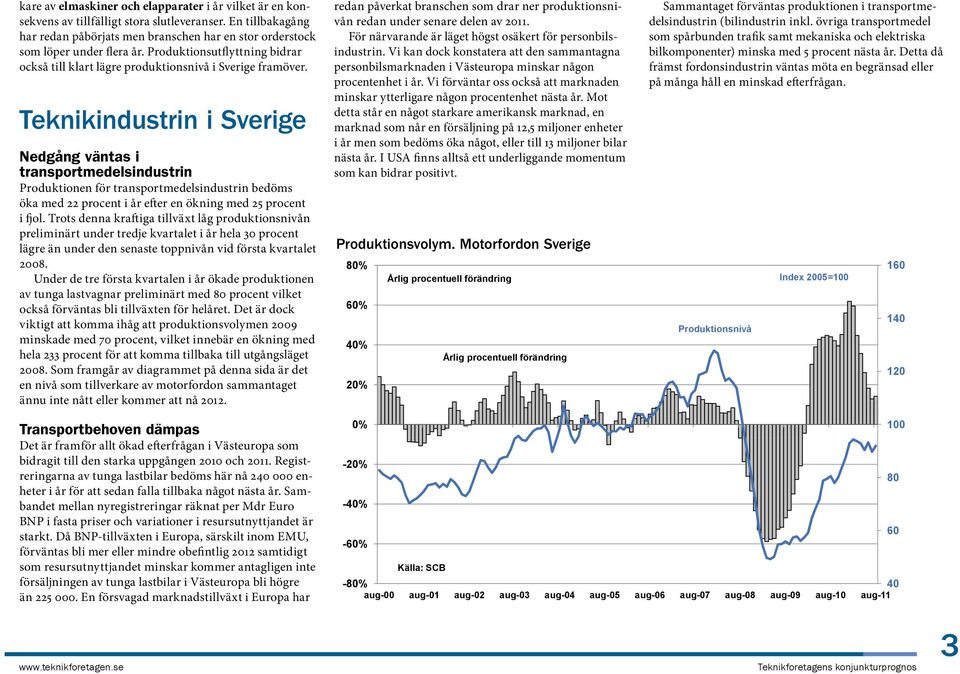 Teknikindustrin i Sverige Nedgång väntas i transportmedelsindustrin Produktionen för transportmedelsindustrin bedöms öka med 22 procent i år efter en ökning med 25 procent i fjol.