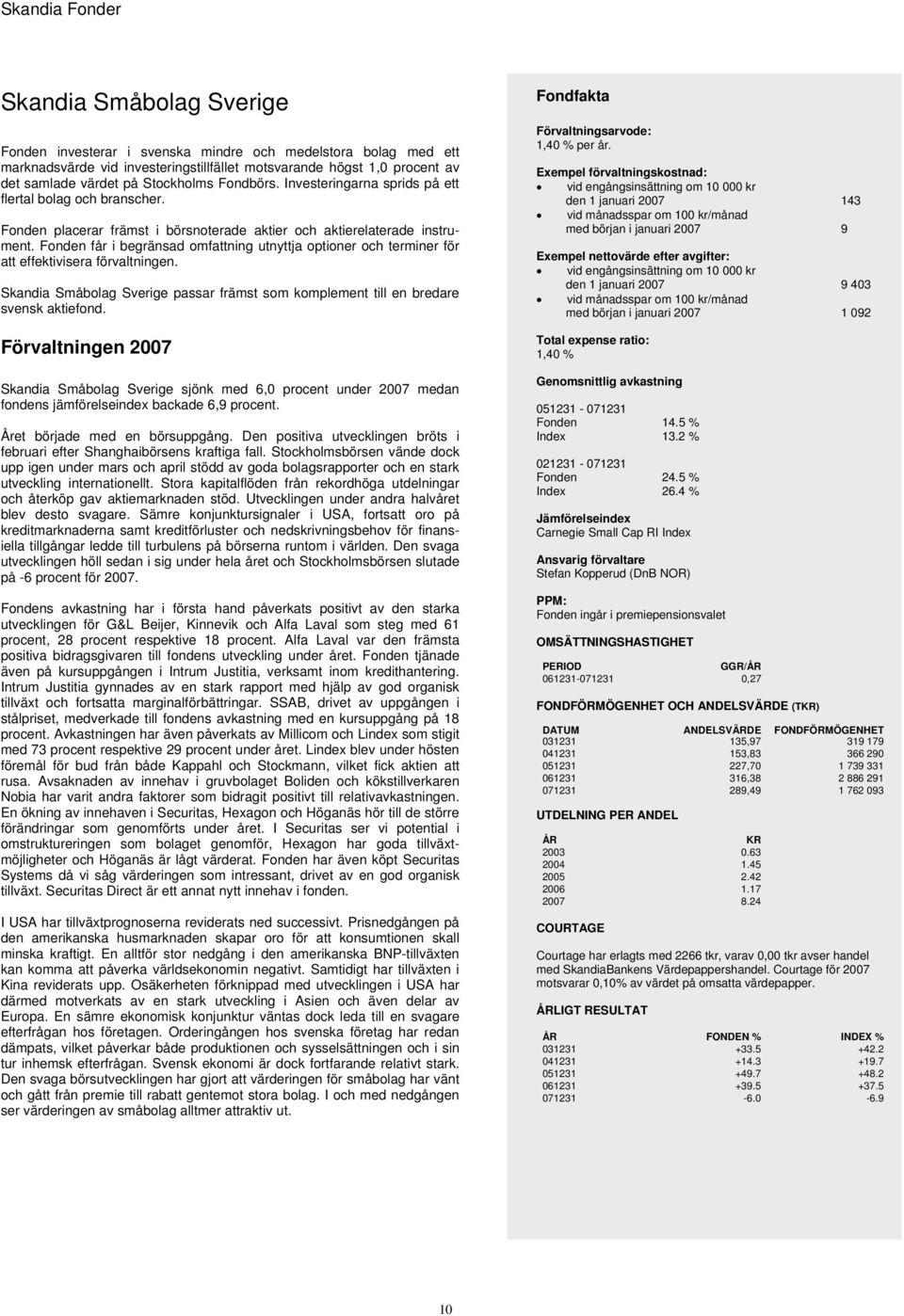 Fonden får i begränsad omfattning utnyttja optioner och terminer för att effektivisera förvaltningen. Skandia Småbolag Sverige passar främst som komplement till en bredare svensk aktiefond.