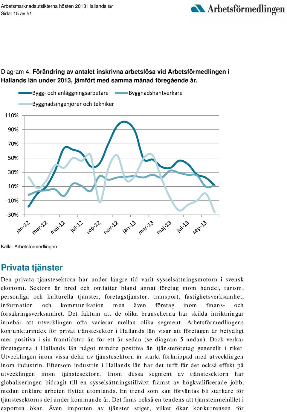 längre tid varit sysselsättningsmotorn i svensk ekonomi.