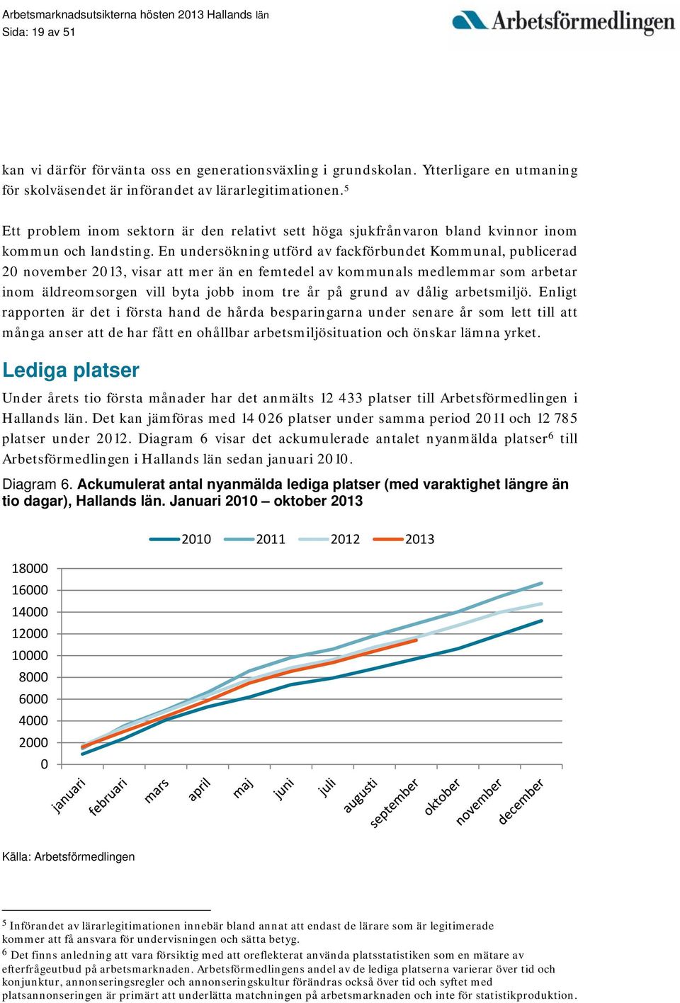 En undersökning utförd av fackförbundet Kommunal, publicerad 20 november 2013, visar att mer än en femtedel av kommunals medlemmar som arbetar inom äldreomsorgen vill byta jobb inom tre år på grund