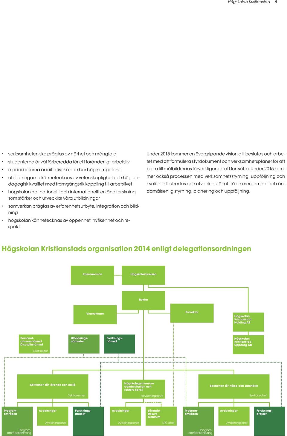 utvecklar våra utbildningar samverkan präglas av erfarenhetsutbyte, integration och bildning högskolan kännetecknas av öppenhet, nyfikenhet och respekt Under 2015 kommer en övergripande vision att