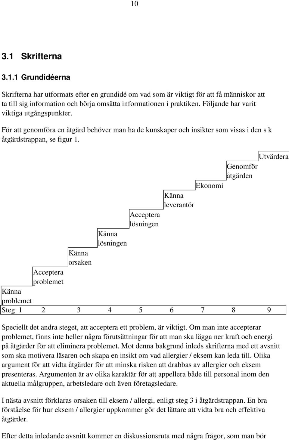 Utvärdera Genomför åtgärden Ekonomi Känna leverantör Acceptera lösningen Känna lösningen Känna orsaken Acceptera problemet Känna problemet Steg 1 2 3 4 5 6 7 8 9 Speciellt det andra steget, att