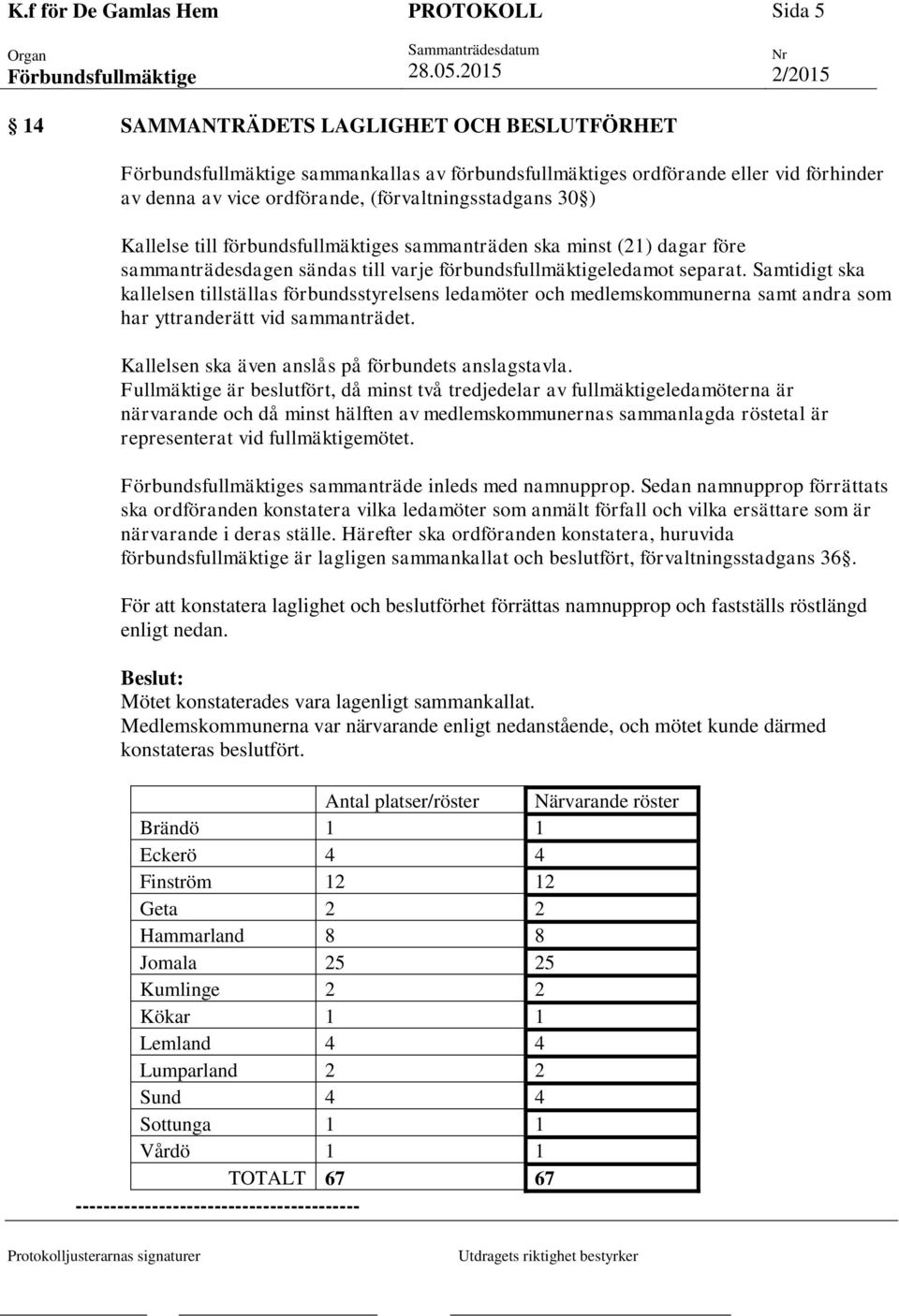 Samtidigt ska kallelsen tillställas förbundsstyrelsens ledamöter och medlemskommunerna samt andra som har yttranderätt vid sammanträdet. Kallelsen ska även anslås på förbundets anslagstavla.