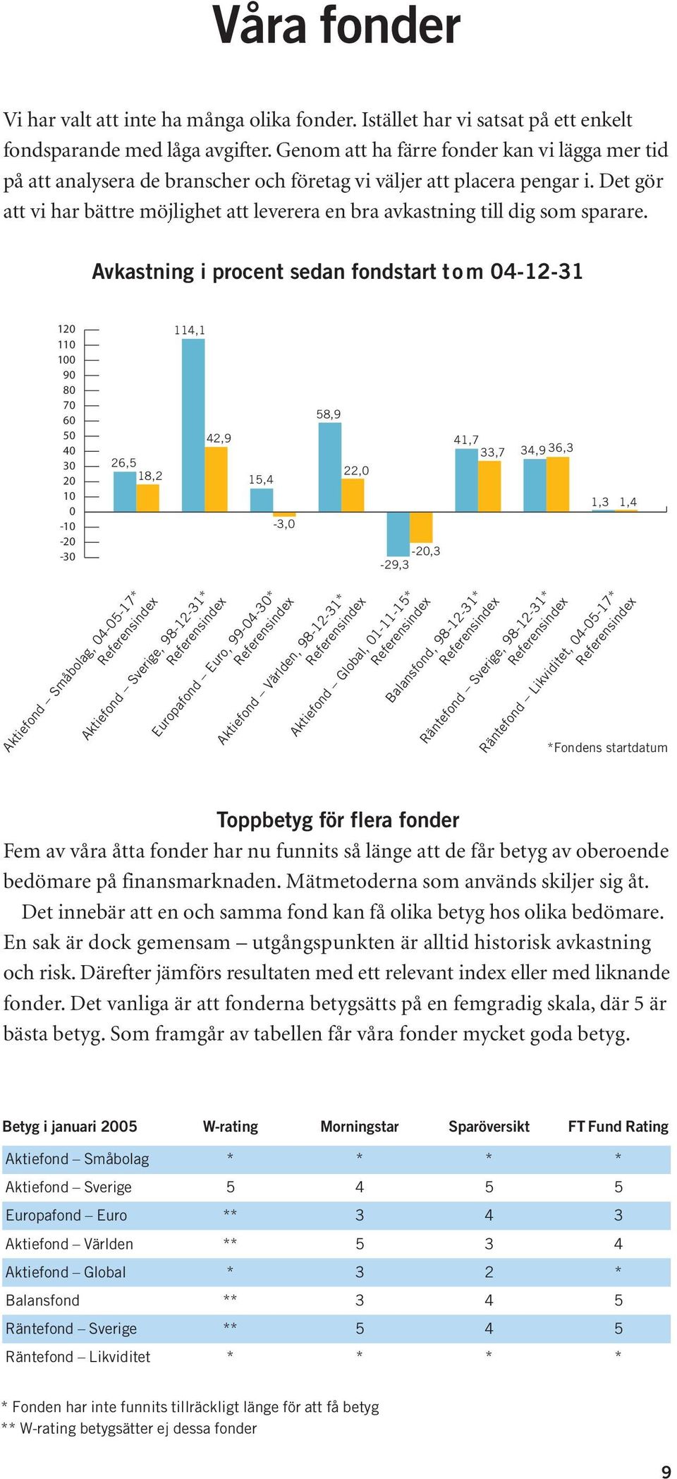 Det gör att vi har bättre möjlighet att leverera en bra avkastning till dig som sparare.