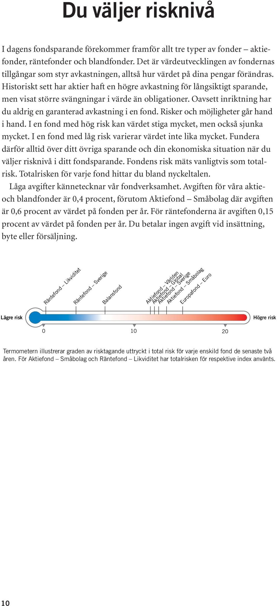 Historiskt sett har aktier haft en högre avkastning för långsiktigt sparande, men visat större svängningar i värde än obligationer. Oavsett inriktning har du aldrig en garanterad avkastning i en fond.